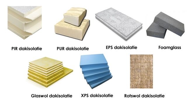 Medisch postkantoor natuurkundige Plat dak isoleren prijs per m², soorten, tips & advies